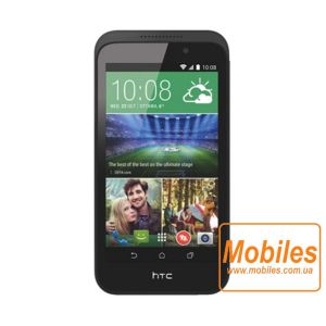 Экран для HTC Desire 320 дисплей без тачскрина