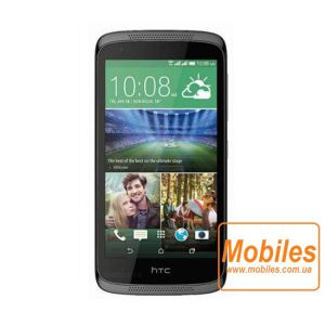 Экран для HTC Desire 526G Plus dual sim дисплей без тачскрина