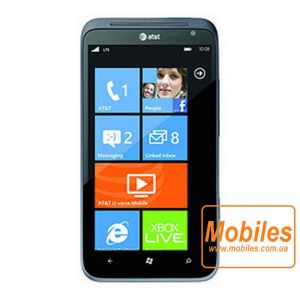 Экран для HTC Titan S640 черный модуль экрана в сборе