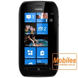 Экран для Nokia Sabre желтый модуль экрана в сборе